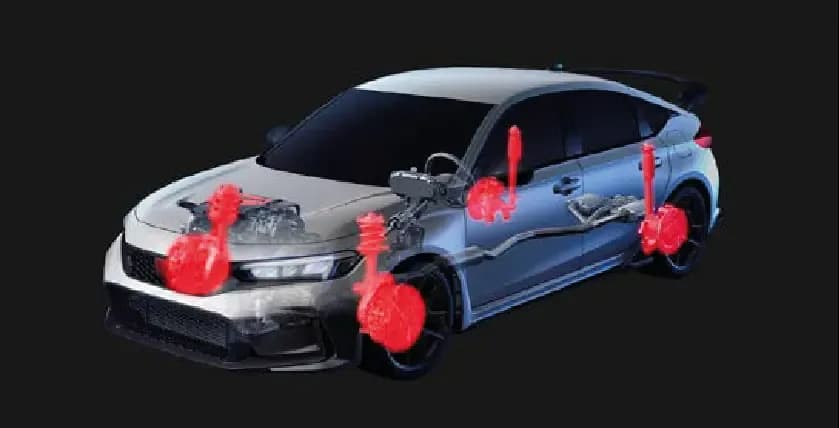 Honda Civic Type R Adaptive Dampers
