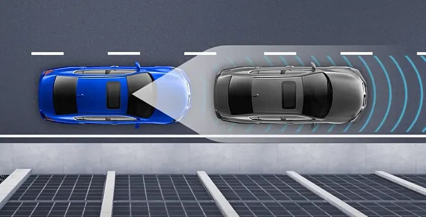 Honda Civic Type R Braking System™