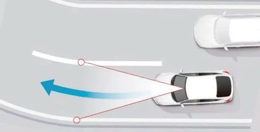 Honda Civic Type R Mitigation System
