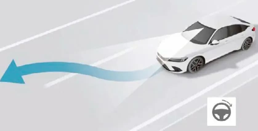 Honda Civic Type R Lane Departure Warning