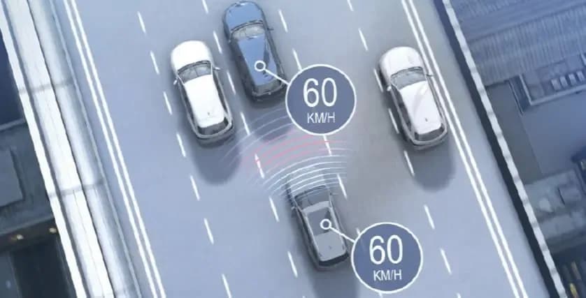 Adaptive Cruise Control with Low-Speed Following: (ACC+LSF)