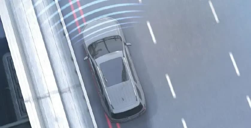 Road Departure Mitigation System (RDM)