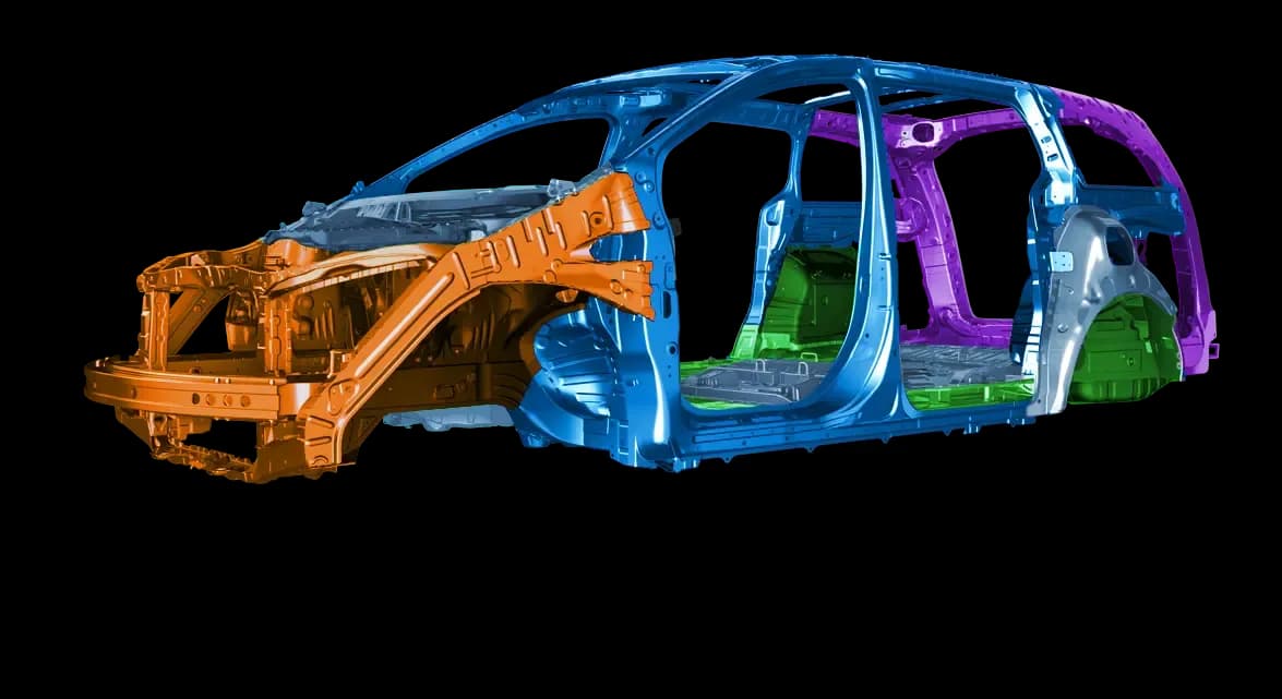 Advanced Compatibility Engineering (ACE)